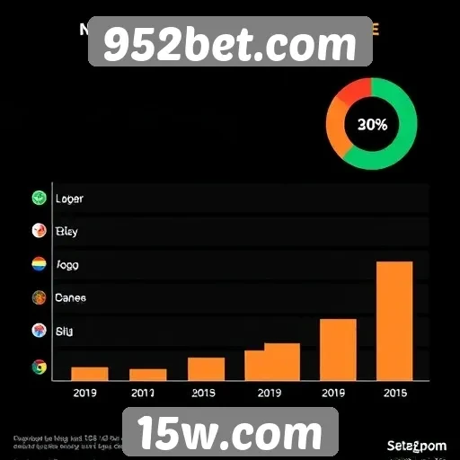 Estatísticas de jogos populares na plataforma 952bet.com